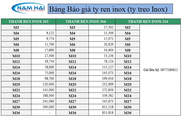 bảng báo giá ty ren inox 201, 304, 316